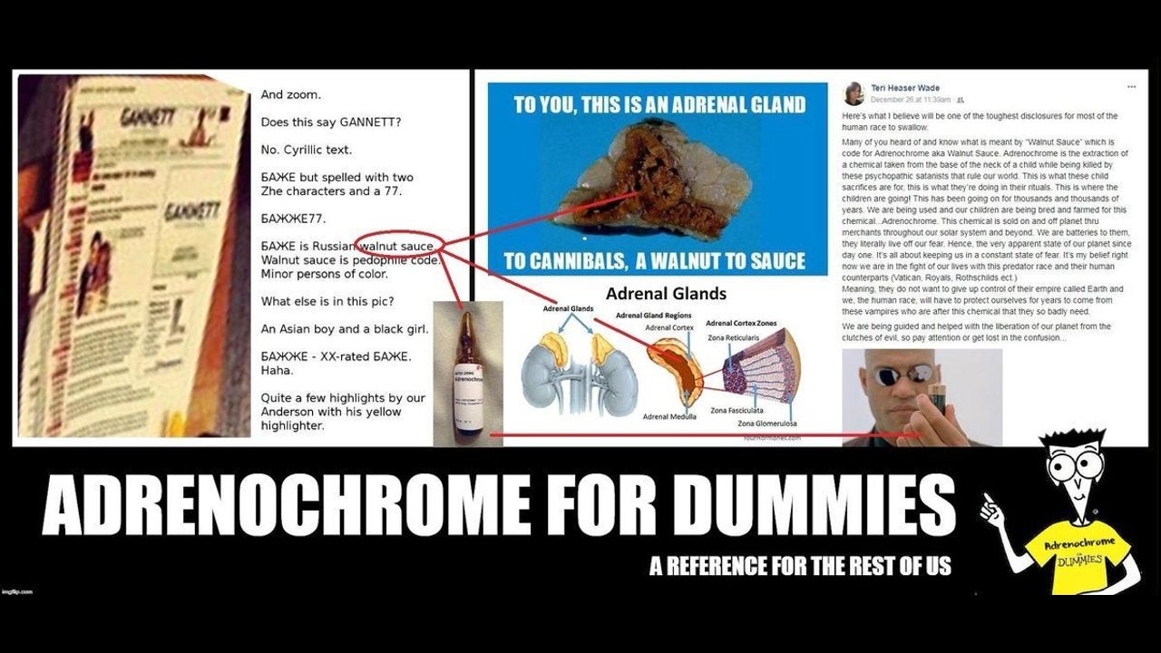 Что такое аденохром. Adrenochrome. Адренохром эффект. Adrenochrome Proof.