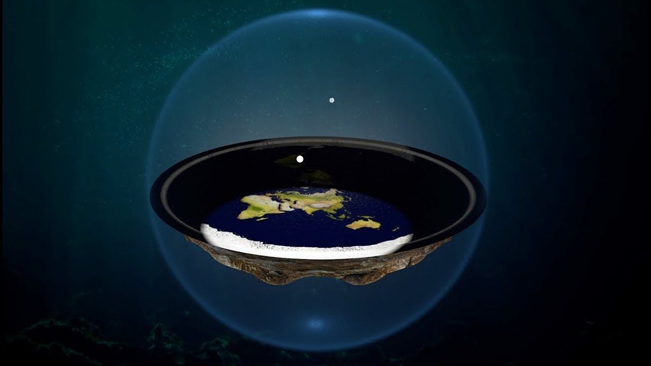 The earth is flat