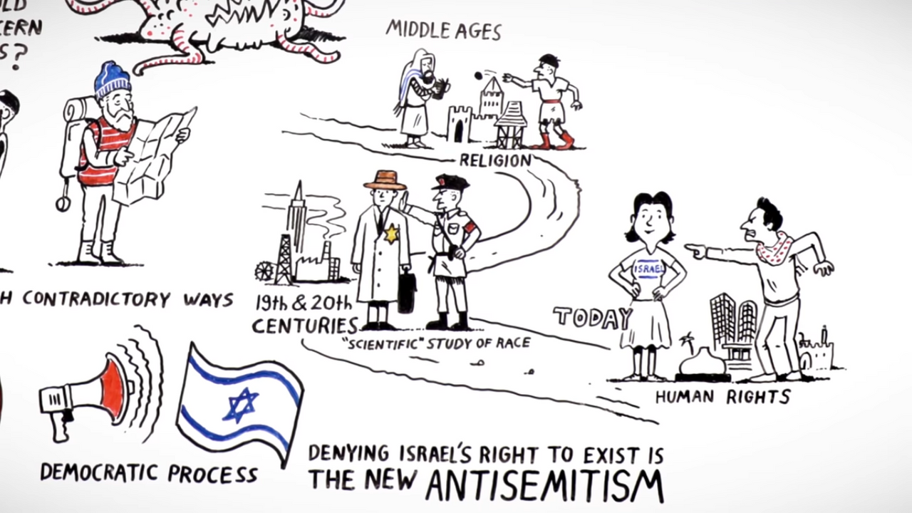 Right to exist. German antisemitism cartoons.