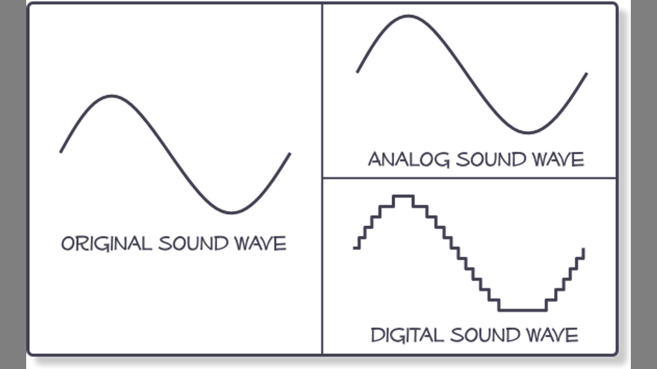 Аналоговый и цифровой звук