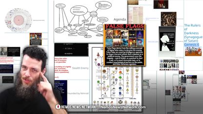 The Ultimate Conspiracy Map ep. 1 - Intro to The Deep State & Mystery Babylon. Who Rules The World?