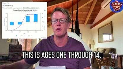 UK HAS A PROBLEM: Excess deaths are up a staggering 22% among 1 to 14-year-olds.