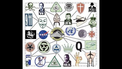 Club Of Rome Depopulation Agenda Leaked!! "Q" Exposed As Arm Of NWO
