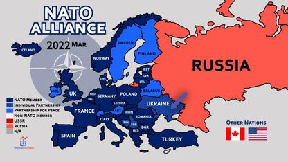 UKRAINE NATO RUSSIA
