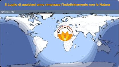 8 Luglio di qualsiasi anno, rimpiazza l’indottrinamento con la Natura 18 Settembre 2024