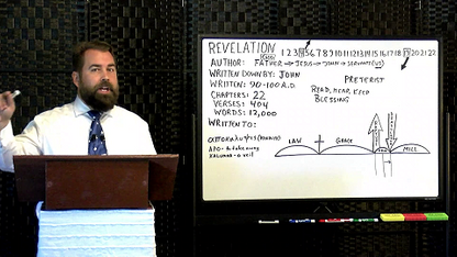 The Book of Revelation Bible Study  - Robert Breaker