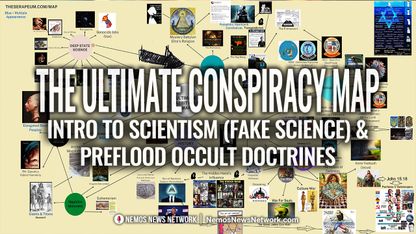 The Ultimate Conspiracy Map ep. 2 - Intro to Scientism (Fake Science) & Preflood Occult Doctrines